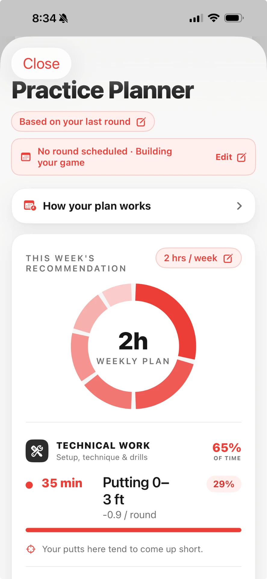 Coach by ATX iPhone app — Practice Planner showing a weekly recommendation, a time-split donut chart, and technical drills like putting 0–3 ft