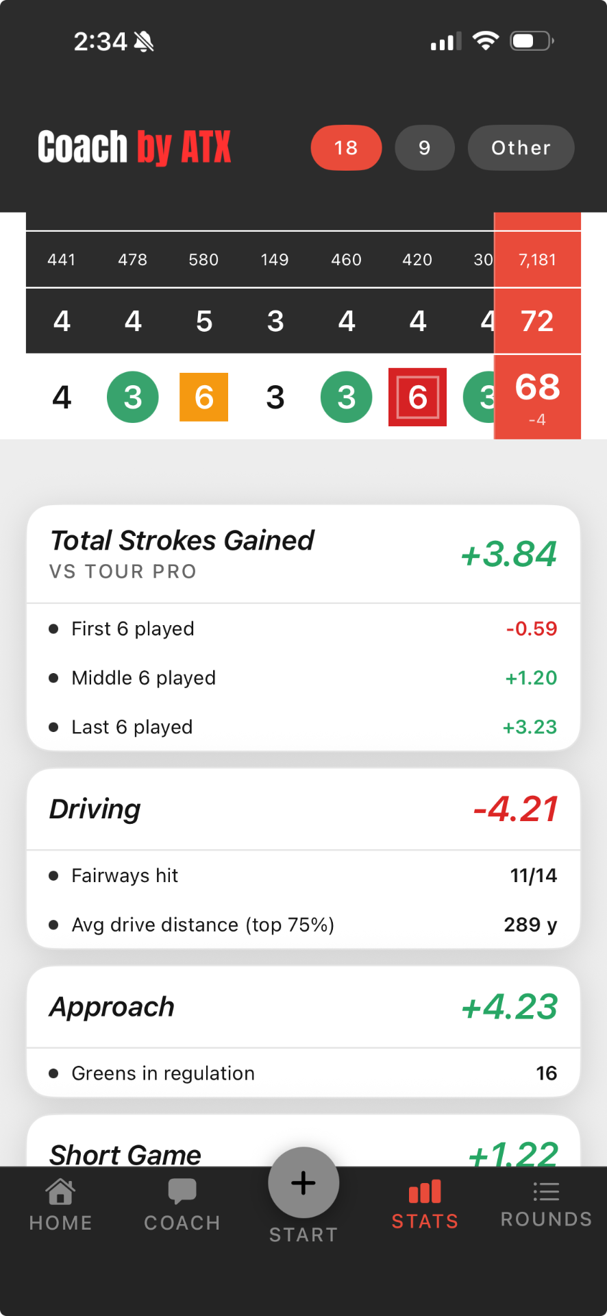 Coach by ATX iPhone app — Strokes Gained — same math as the pros screen